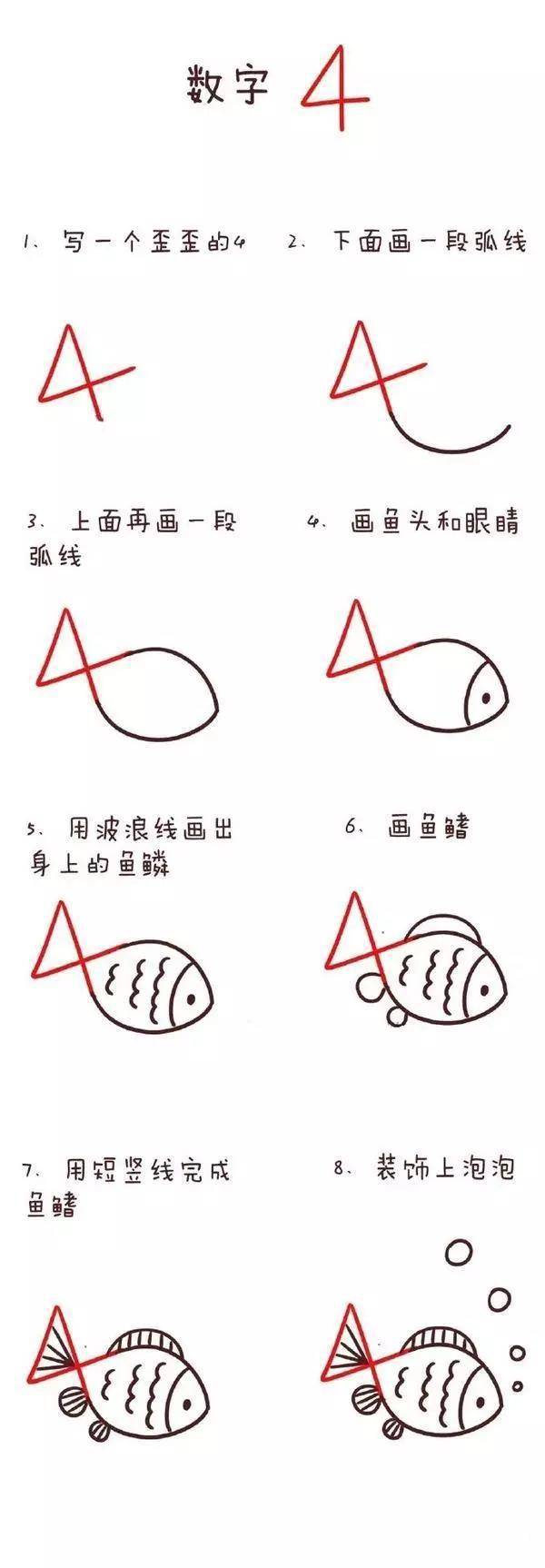 儿童简笔画:从数字1到10,轻松画出可爱的小动物