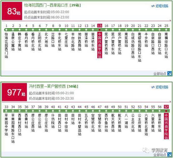 昌平校区地址:北京市昌平区宏福中路4号 公交:607路和996路;公交到站