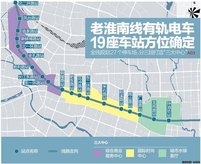 《淮南线有轨电车沿线概念性规划与城市设计》已经通过合肥市规委会