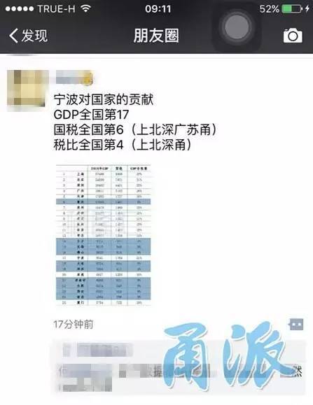 GDP是忽悠吗_广告是忽悠的图片