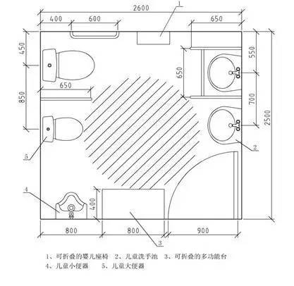 国家旅游局发文加快推进第三卫生间(家庭卫生间)建设 附标准标识