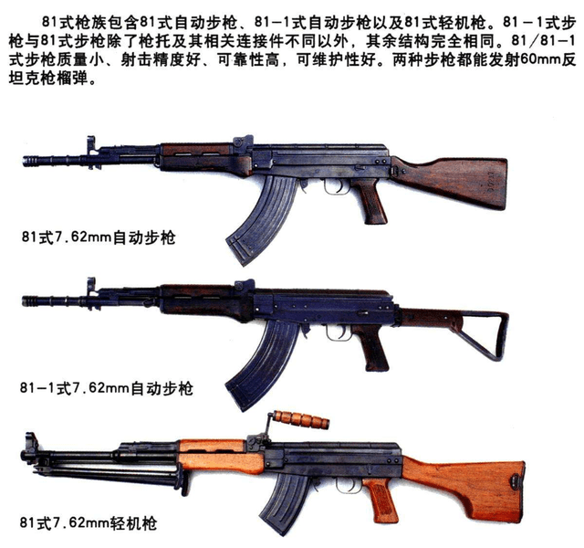 中国最大枪厂百年坚守:从汉阳造到95式步枪!