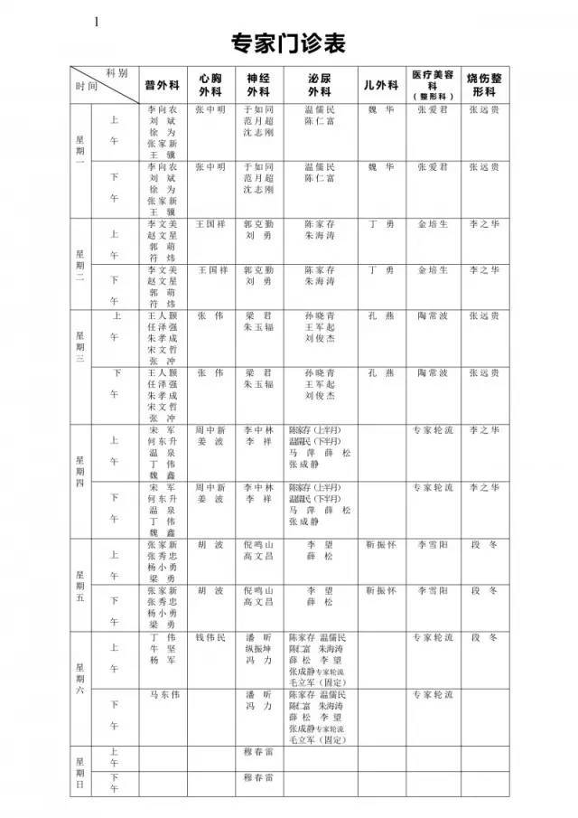 徐医附院(徐州二院)2017最新专家门诊时间表来啦!