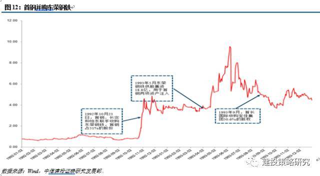 日本财阀gdp占比_韩国经济惨败 十大财阀占GDP一半,仅一家盈利