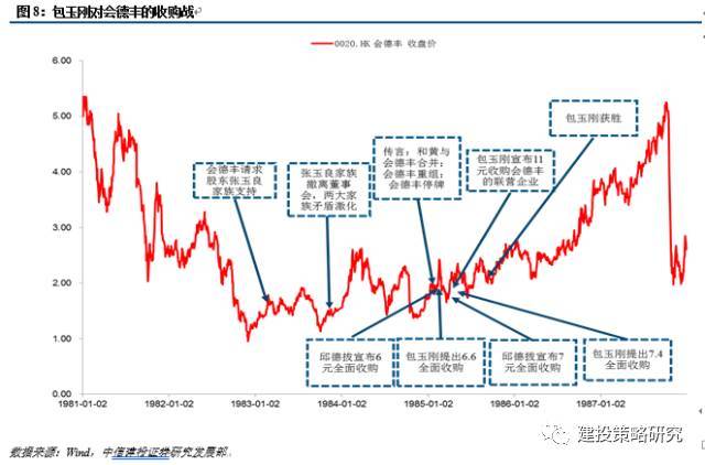 日本财阀gdp占比_韩国经济惨败 十大财阀占GDP一半,仅一家盈利