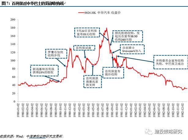 日本财阀gdp占比_韩国经济惨败 十大财阀占GDP一半,仅一家盈利