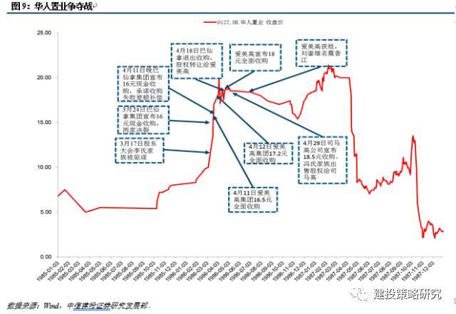 日本财阀gdp占比_韩国经济惨败 十大财阀占GDP一半,仅一家盈利