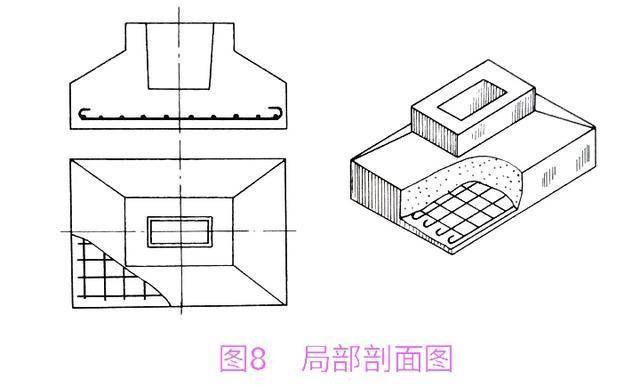 房建工程造价识图初级辅导第三课:剖面图与断面图