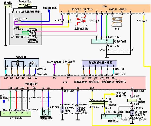 长安马自达昂克赛拉车刮水器故障