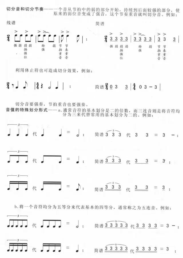 贝斯音简谱表_手风琴贝斯图解简谱(3)