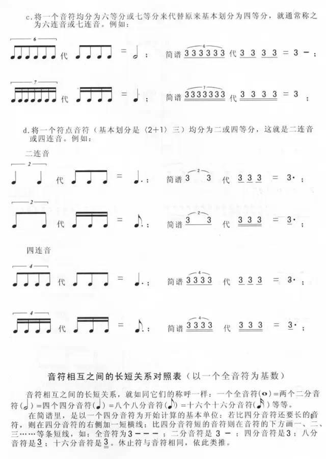 删掉简谱_朱可儿微博删掉的图