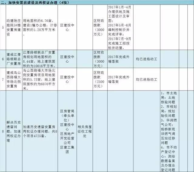 福州人口有多少_福州到底住了多少人 人口增长最多的地方竟然是