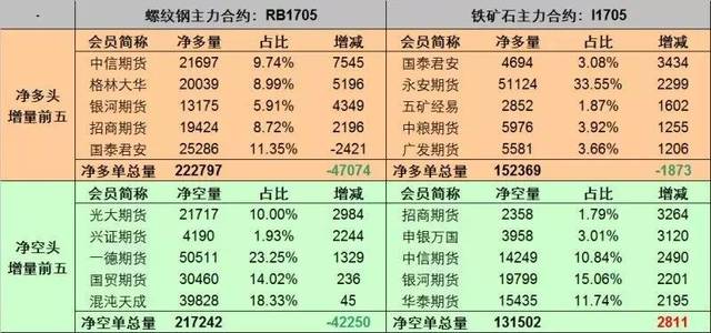 厦门阶梯电价一户多人口_厦门彩虹阶梯图片(3)