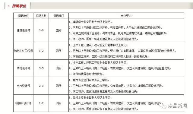 3000万以上人口大国有多少_3000万人民币有多少(3)