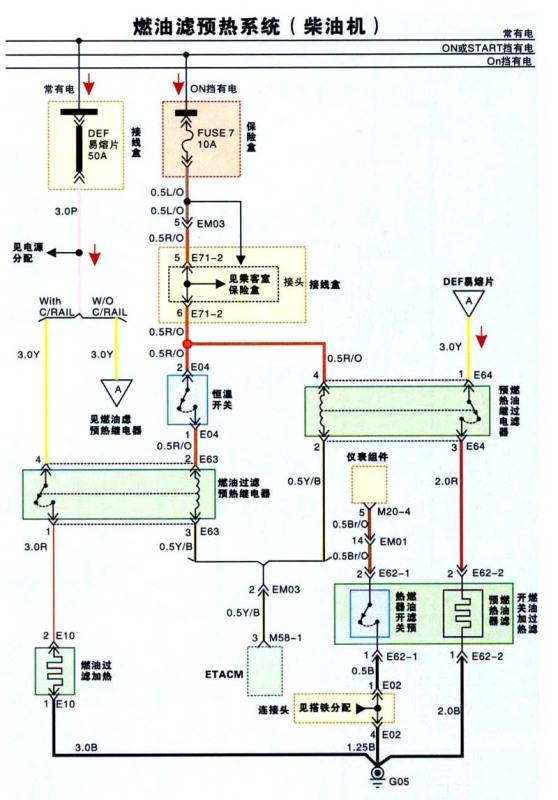 汽车内部电路图,史上最详细!