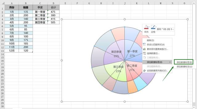 仅需4步,做出excel高质量双层饼图!