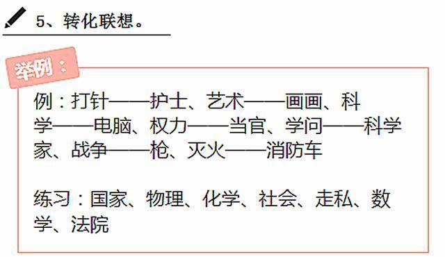 简谱记忆方法_学钢琴初学指法简谱快速记忆法(2)