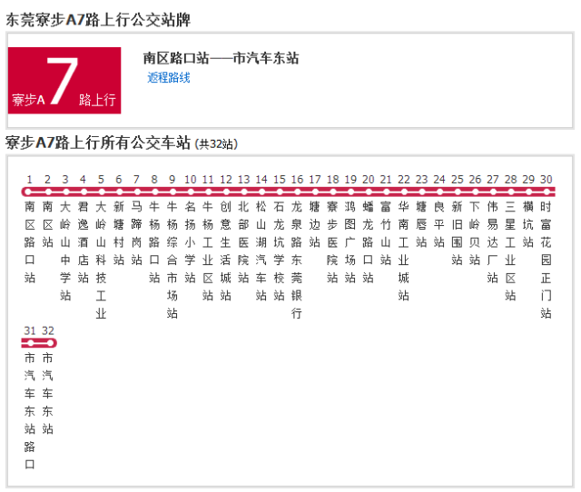 大岭山最新最全公交线路,公交卡办理指南!