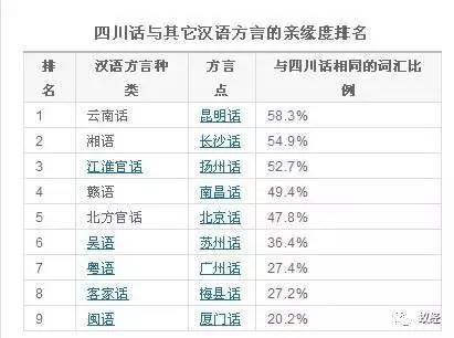 湖南历年人口变化_湖南历年一本录取线(2)