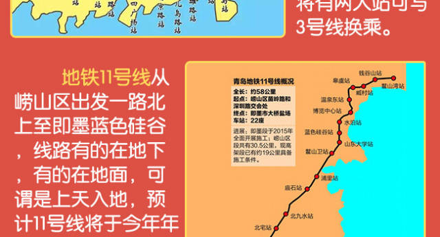 青岛人口2017_2017年青岛统计公报 GDP总量11037亿 常住人口增加8.65万