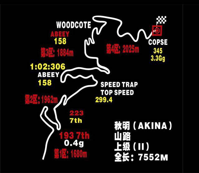 确如网友所说,该段公路比之秋名山的"五连发卡弯",还要惊险刺激.