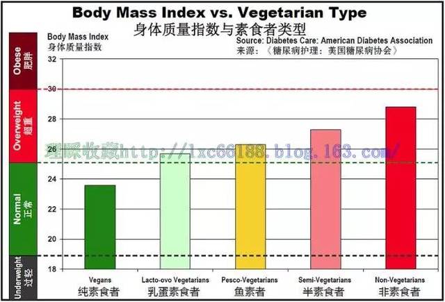 我国人口的死亡原因_伤害成为我国人口第5位死亡原因 -健康频道 健康频道