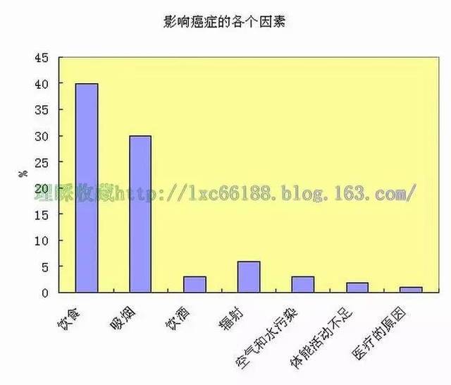 中国人口死亡_墓地价格涨得比房价快,未来还会更贵