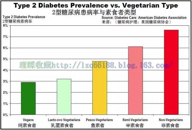 我国人口的死亡原因_伤害成为我国人口第5位死亡原因 -健康频道 健康频道