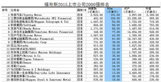 西峡经济实力总量_经济全球化(3)