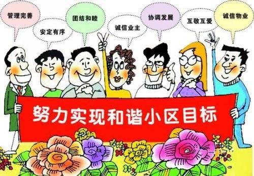 (1)团体形式 →业主大会(全体业主组成的,大家一起表决) 业主委员会