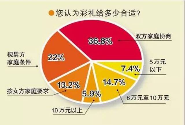 大田人口_东京房产市场所有的奥秘,不过就是一句话(2)