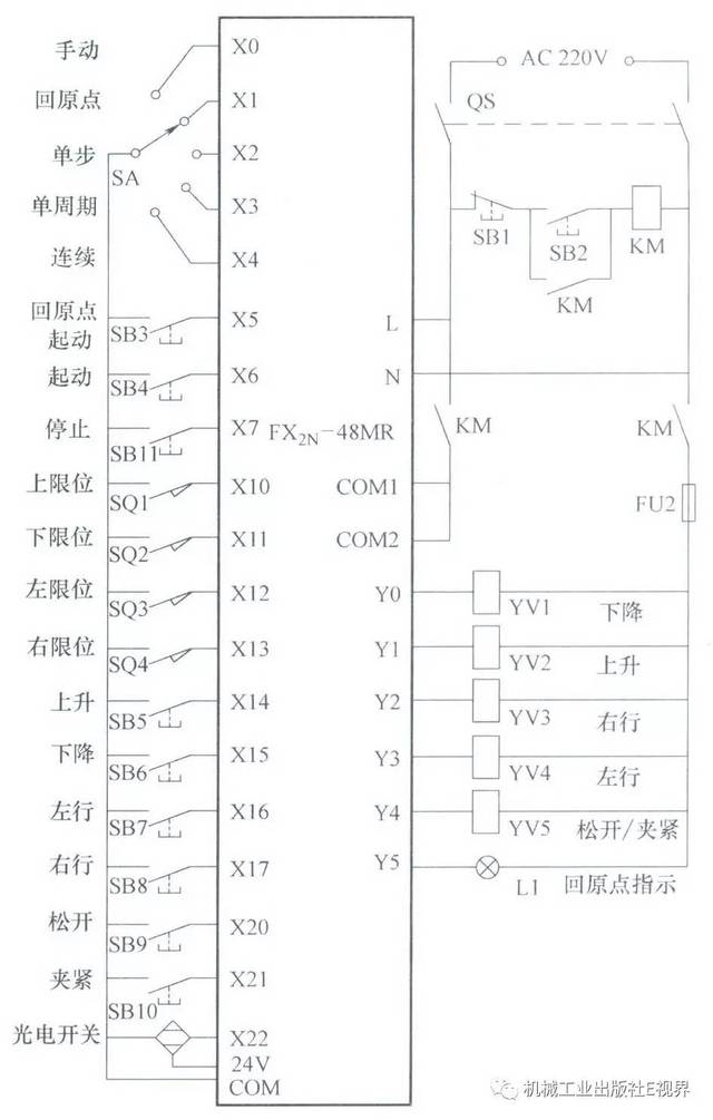 plc经典实例2:机械手控制系统程序设计