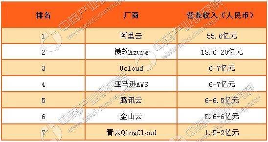 阿里工资算入GDP吗_拳王阿里