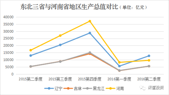 中国人口进入老龄化社会_中国人口老龄化趋势图