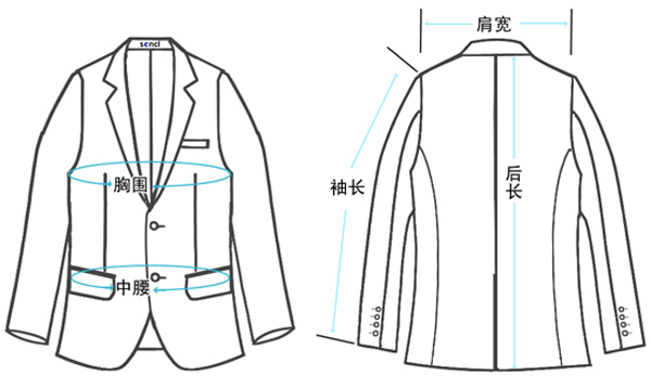 正确的西装测量方法 胸围:从西服腋下平行绕量一圈的尺寸 中腰:在