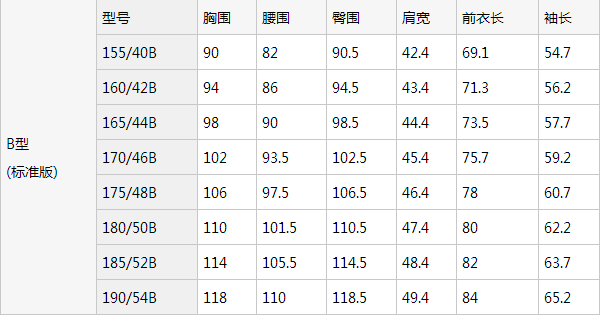 西装定做尺码对照表