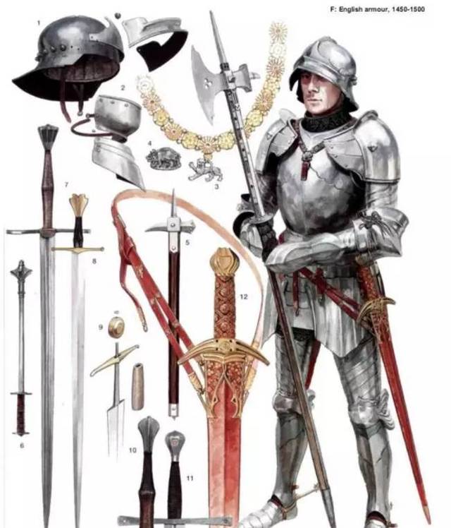 防御的艺术:量身定制的中世纪骑士铠甲