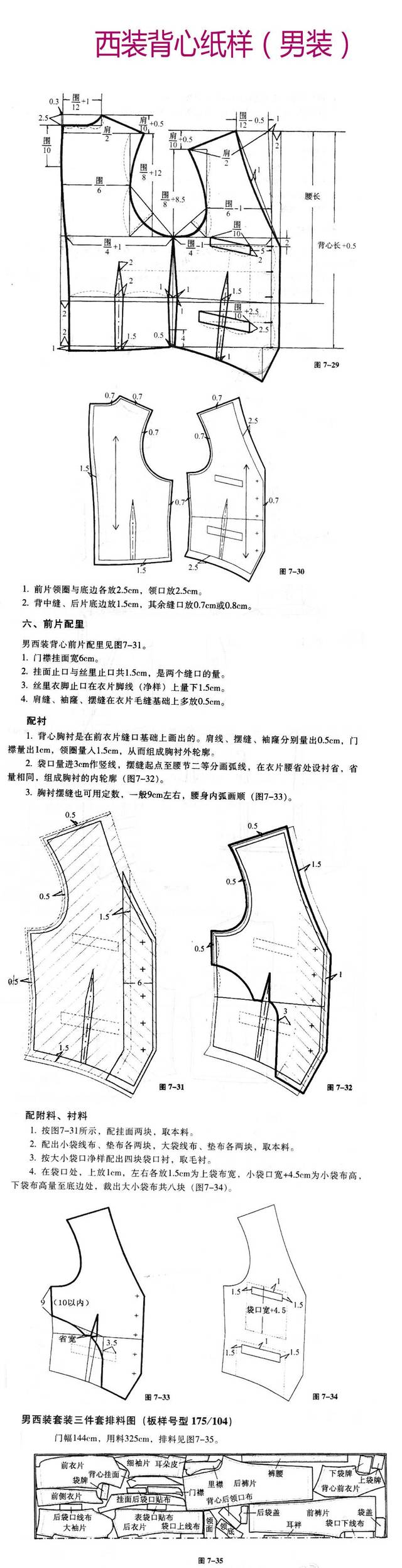 两款夹克衫的制版与推板 男西服的规格设计与直裁法制图 女西装马甲