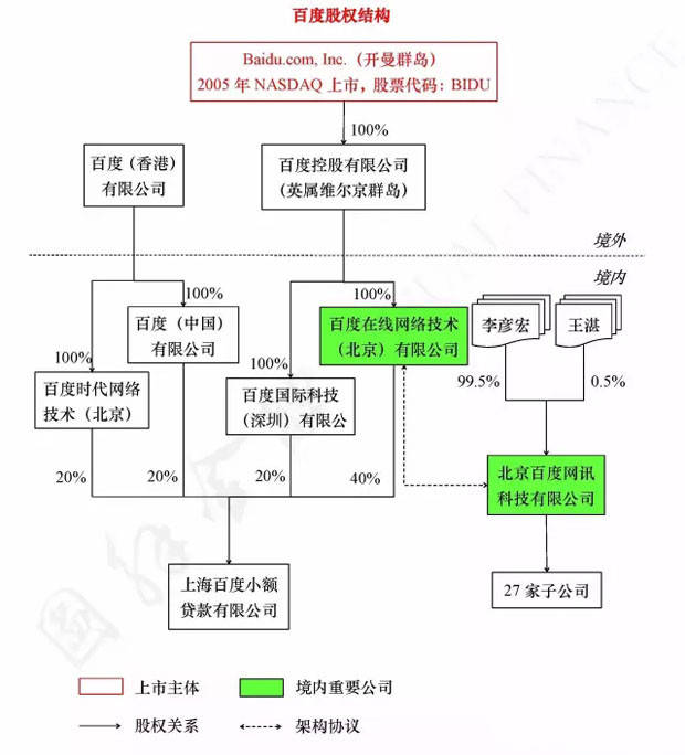 桃枝仙---百度