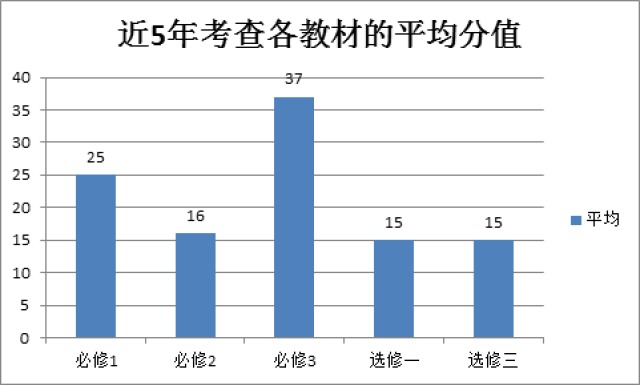 广东经济总量约占全国百分之_广东gdp占全国比例图(2)