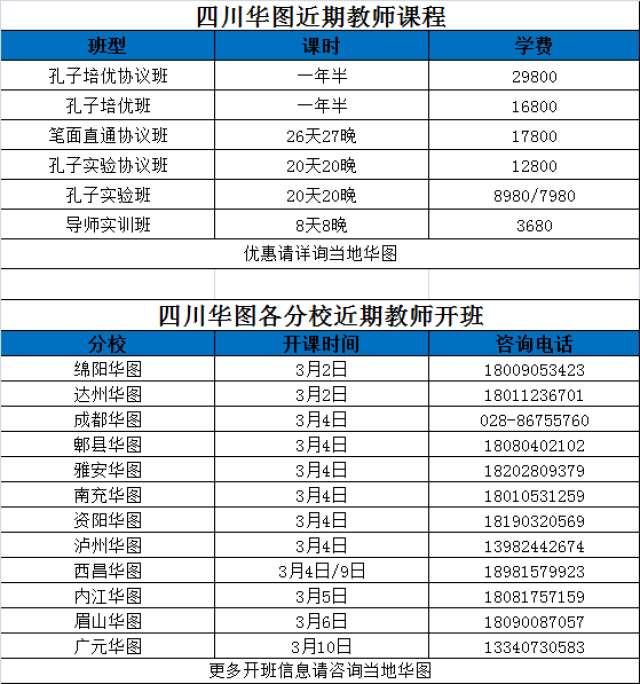 广元教师招聘_速看,广元最新一波人事招考,总共54名 都是好工作哦