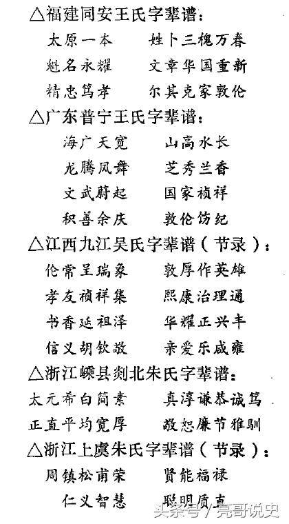 字辈谱传承历史,你在家族中排什么字辈?