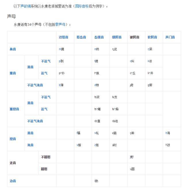 永康市人口_必读 永康人注意 这份省内公路春运出行指南,请收好