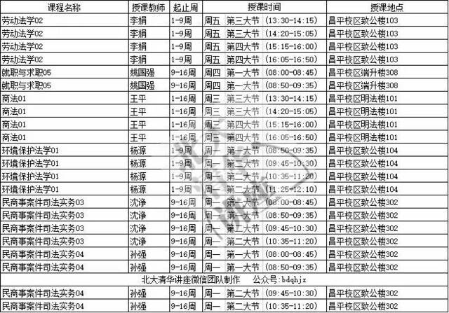 中国政法大学课表(2017年 春)法学院,比较学院,国际法