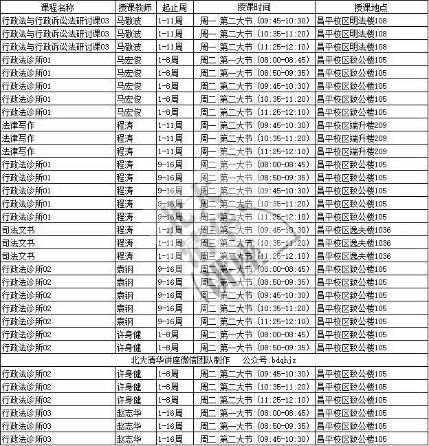 中国政法大学课表(2017年 春)法学院,比较学院,国际法