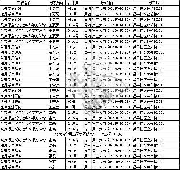 中国政法大学课表(2017年 春)法学院,比较学院,国际法