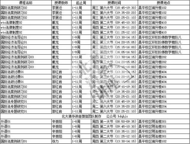 中国政法大学课表(2017年 春)法学院,比较学院,国际法