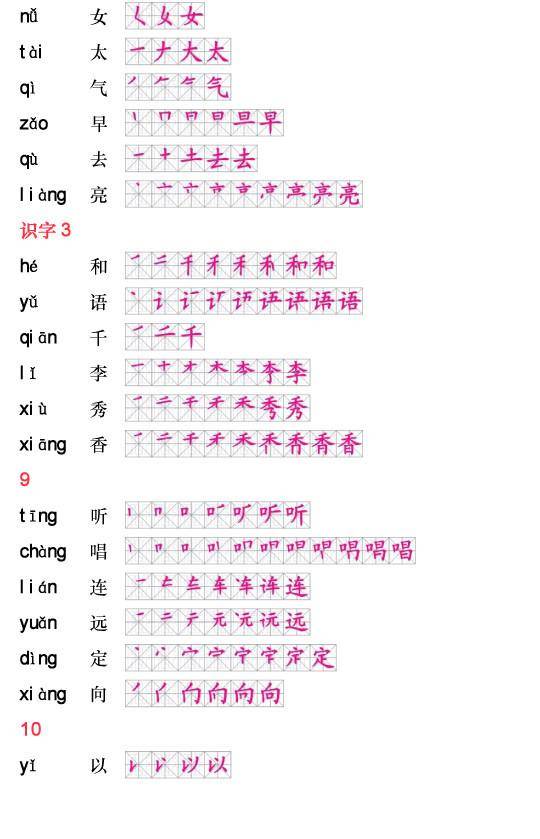 七百个生字笔顺,收藏给孩子.