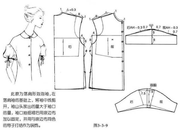 仿品牌落肩袖大衣的纸样及制版数据推荐 宽松无省茧型落肩袖的结构