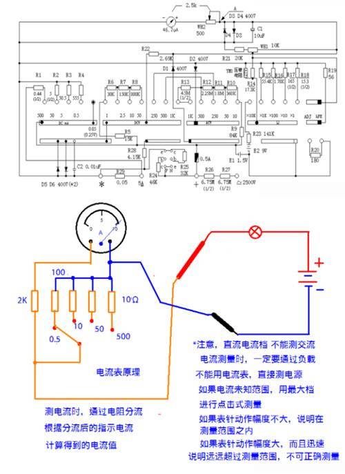 mf47指针式万用表的使用方法(图解)